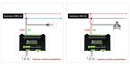 Przekazniki sterowane modbus f4.png
