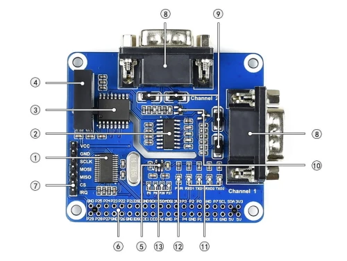 2-CH-RS232-HAT-intro.jpg