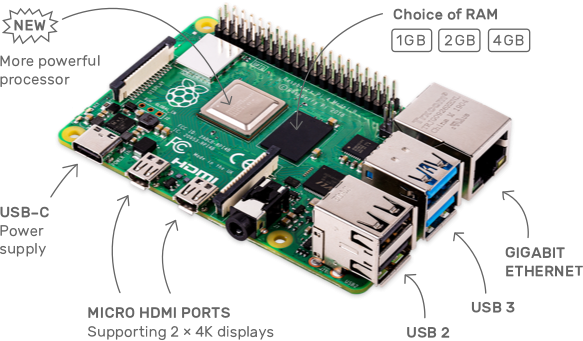 rpi4b-1.png