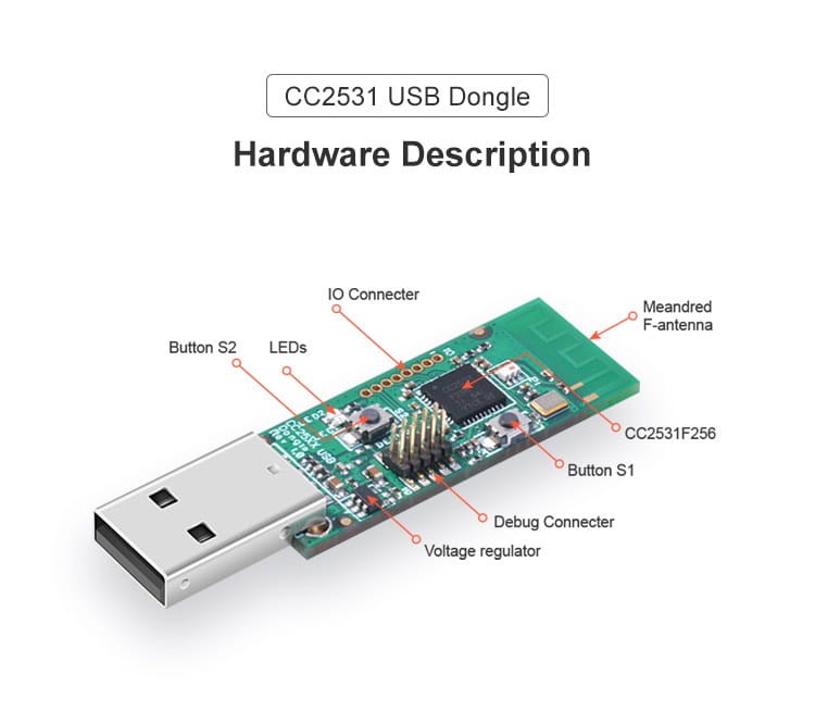 Adapter USB ZigBee CC2531