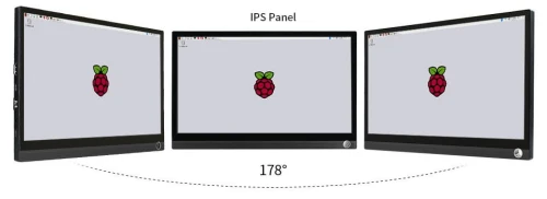 panel IPS kat widzenia