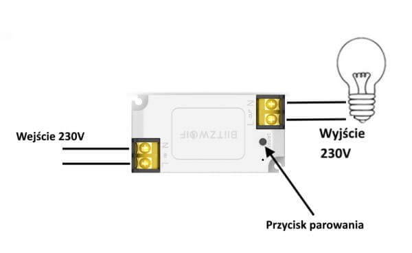 Blitzwolf BW-SS1 przekaznik wifi Tuya podlaczenie