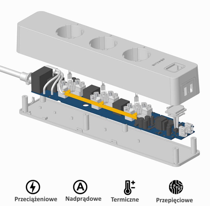 inteligentna listwa zasilajaca Wifi blitzwolf BW-SHP9 Tuya zabezpiecznia