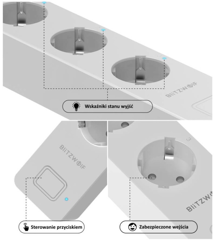 inteligentna listwa zasilajaca Wifi opis wyjsc