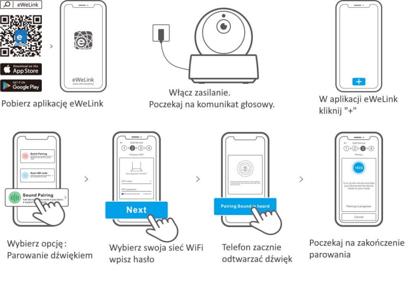 Kamera sonoff parowanie GK-200MP2-B