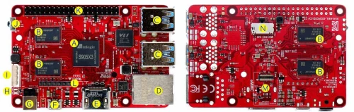 Odroid-C4 opis plyty