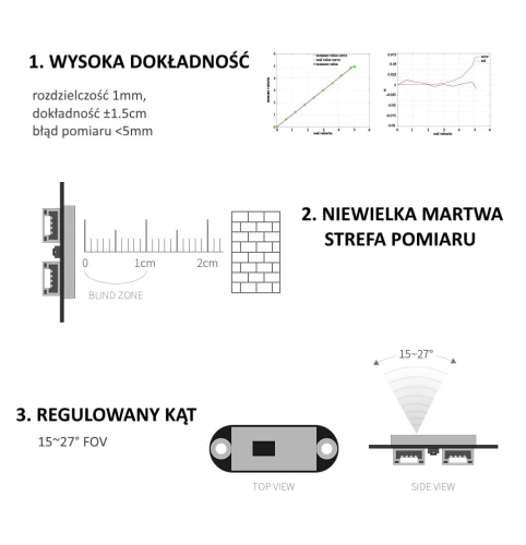 TOF-Laser-Range-Sensor-details-3.jpg