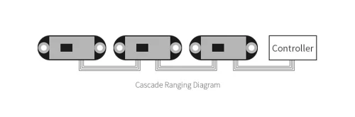 TOF-Laser-Range-Sensor-details-7 (1).jpg