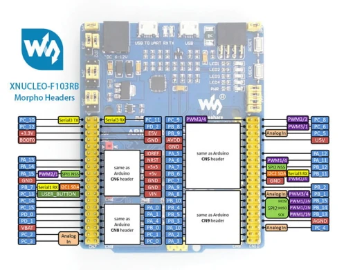 XNUCLEO-F411RE-Morpho.jpg