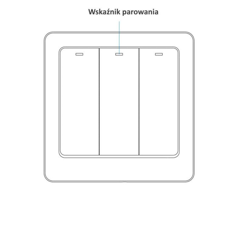 Włącznik światła 3obw. Zigbee Tuya Sonoff bez N