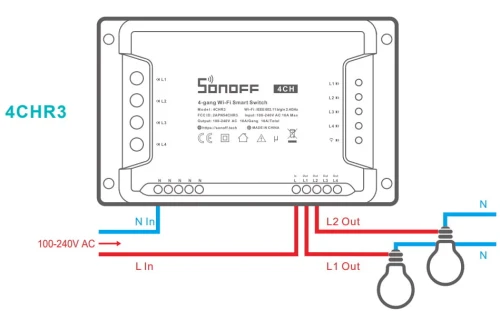 Sonoff_4CHR3_podlaczenie.jpg