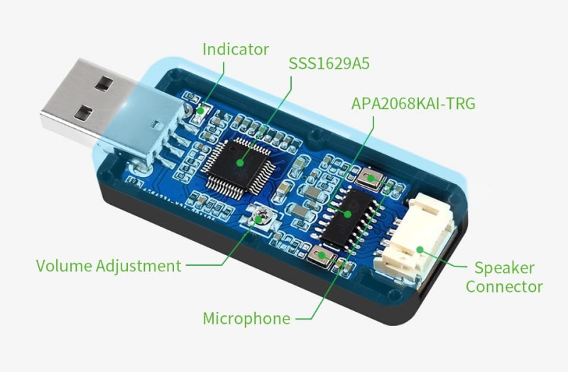 Karta dźwiękowa USB dla Raspberry Pi