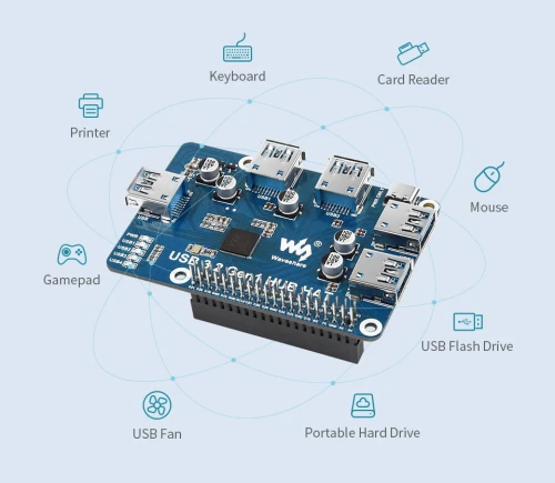 Moduł HUB 4xUSB 3.2 Gen1 dla Raspberry Pi