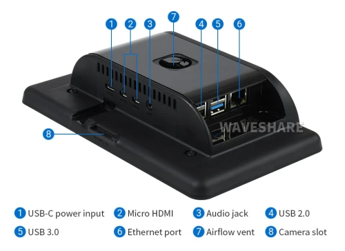 Pojemnościowy wyświetlacz 7" dotykowy dla Raspberry Pi 1024x600 w obudowie ochronnej