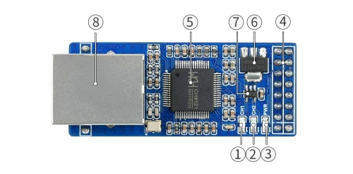 2-kanałowy konwerter UART na Ethernet