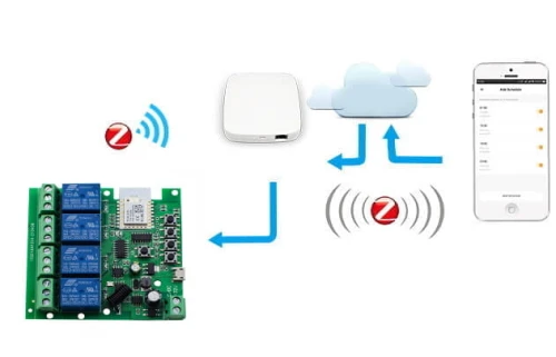 zigbee.jpg