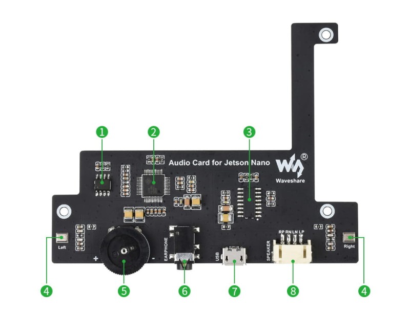 Moduł karty dźwiękowej dla Jetson Nano