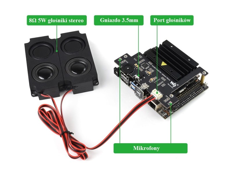 Moduł karty dźwiękowej dla Jetson Nano