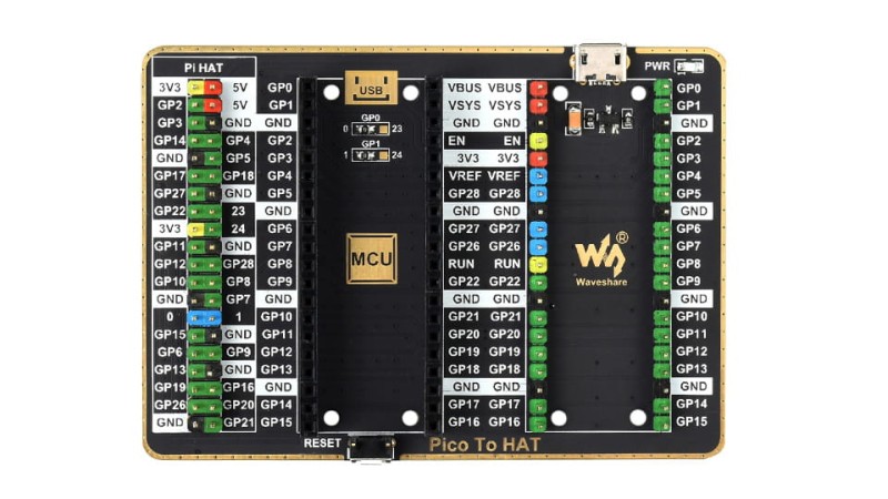 Ekspander dla Raspberry Pi Pico, płyta z męskimi złączami GPIO