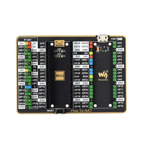Ekspander dla Raspberry Pi Pico, płyta z męskimi złączami GPIO