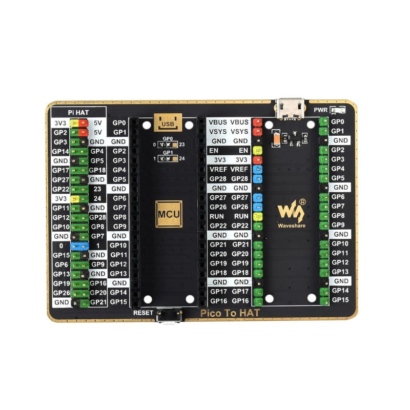 Ekspander dla Raspberry Pi Pico, płyta z męskimi złączami GPIO