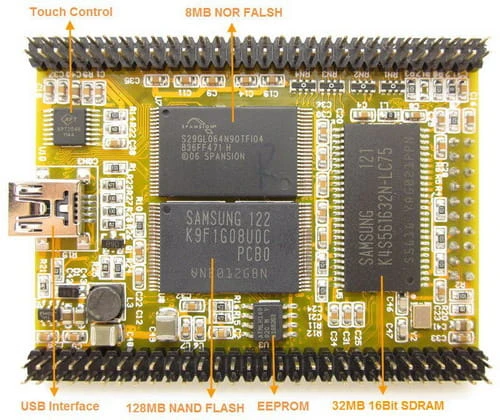 HY-LPC1788-CORE-3_resize.jpg