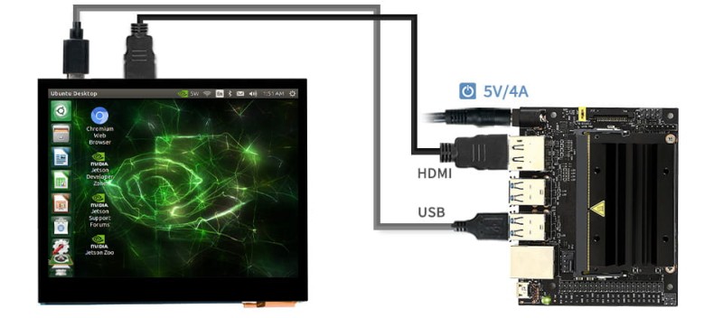 3,5-calowy pojemnościowy dotykowy wyświetlacz LCD IPS LCD, 640×480 z gniazdem audio