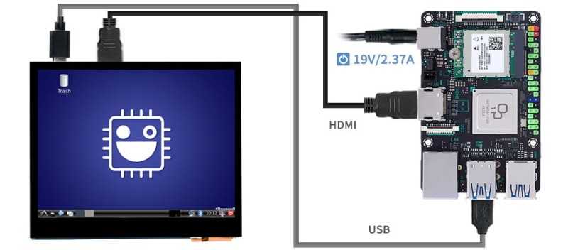 3,5-calowy pojemnościowy dotykowy wyświetlacz LCD IPS LCD, 640×480 z gniazdem audio