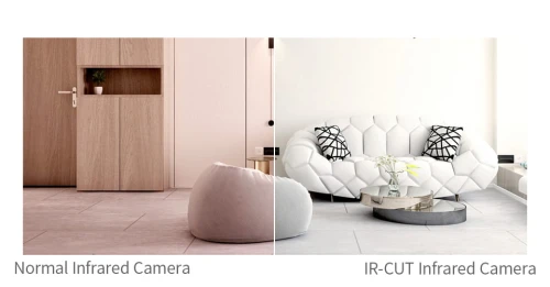 Kamera IMX462-127 IR-CUT 2MPx - Starlight, ISP, Fixed-Focus
