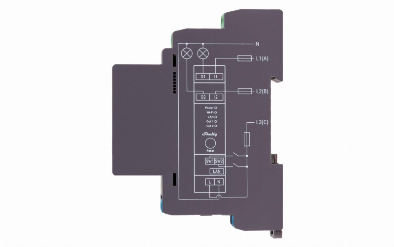 Shelly Pro 2 - dwukanałowy inteligentny przekaźnik WiFi/LAN/BL
