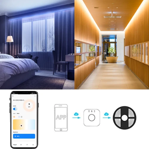 Sterownik światła RGBCCT z ściemniaczem ZigBee dla aplikacji  Tuya SmartLife