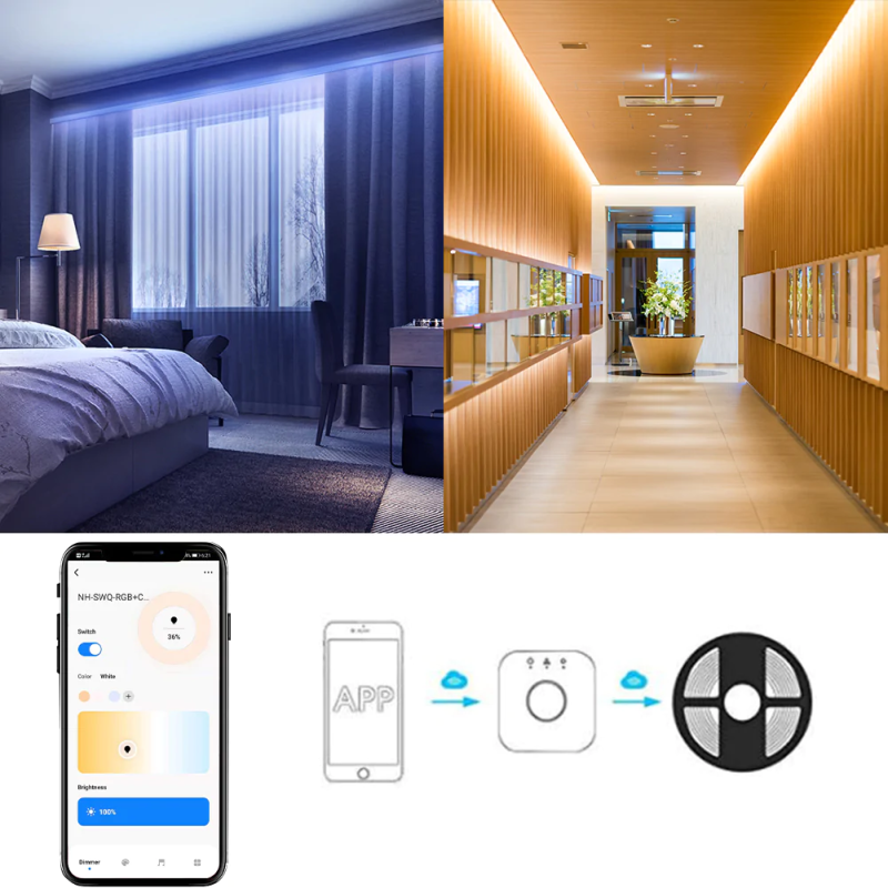 Sterownik światła RGBCCT z ściemniaczem ZigBee dla aplikacji  Tuya SmartLife