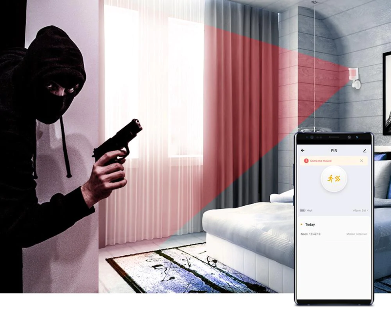 Inteligentny czujnik ruchu PIR dla aplikacji Tuya
