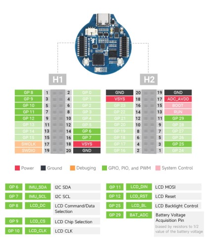 Płytka MCU RP2040 z okrągłym wyświetlaczem LCD 1,28" akcelerometrem i żyroskopem