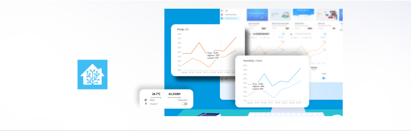 Sonoff TH Elite THR316D Home Assistant