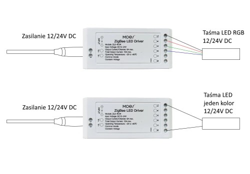 sterownik_tasm_LED_Zigbee.jpg