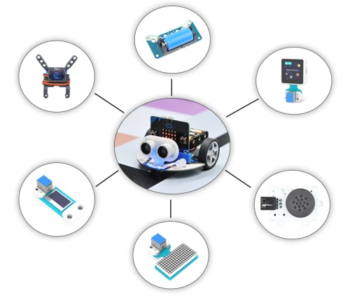 Smart Cutebot micro:bit zestaw do budowy inteligentnego samochodu od Elecfreaks