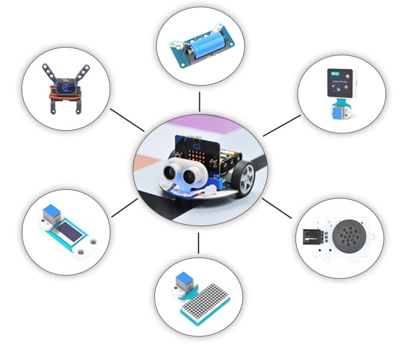 Smart Cutebot micro:bit zestaw do budowy inteligentnego samochodu od Elecfreaks