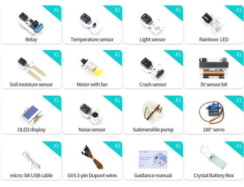 Zestaw modułów inteligentnego budynku Micro:bit Sensor:bit Smart Home