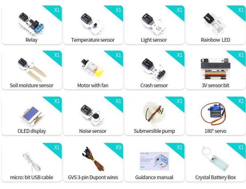 Zestaw modułów inteligentnego budynku Micro:bit Sensor:bit Smart Home