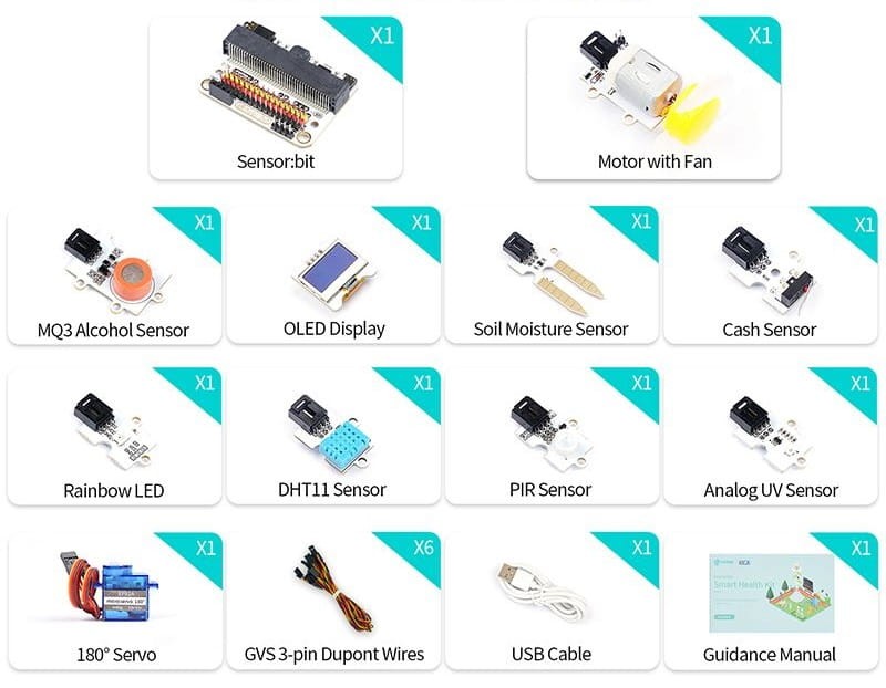 Zestaw modułów inteligentnego szpitala Micro:bit Smart Health Sensor:bit