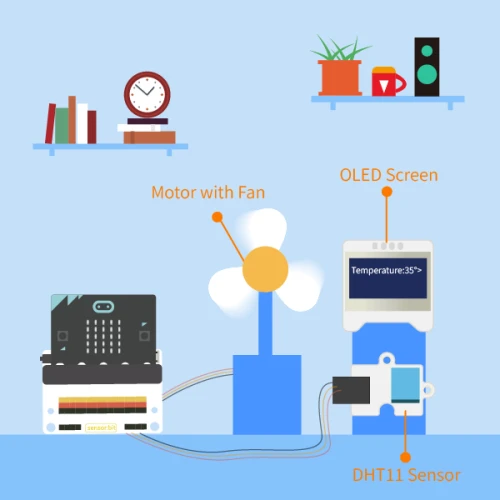 Zestaw modułów inteligentnego szpitala Micro:bit Smart Health Sensor:bit