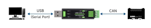 USB To CAN Adapter Model  - Adapter USB do magistrali CAN
