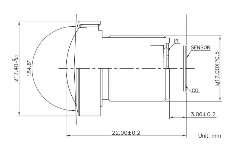 Obiektyw M12, 14MP, ogniskowa 2,72mm, kąt widzenia 184,6° dla moduły kamery Raspberry Pi M12