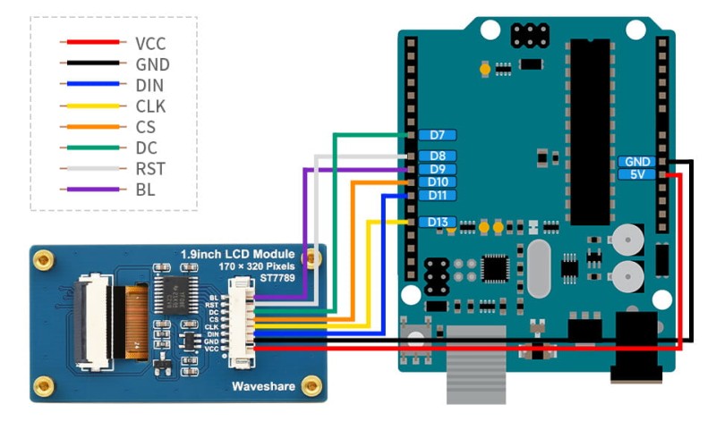 Wyświetlacz LCD 1.9" IPS 262K kolorów dla Raspberry Pi, Ardiuno, STM32