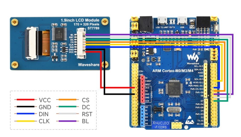 Wyświetlacz LCD 1.9" IPS 262K kolorów dla Raspberry Pi, Ardiuno, STM32