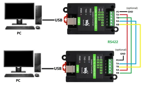 Przemysłowy konwerter USB-RS485/RS422