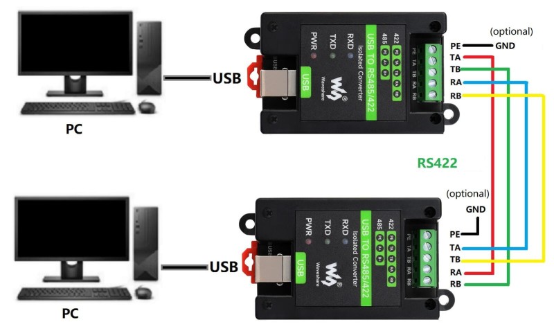 Przemysłowy konwerter USB-RS485/RS422