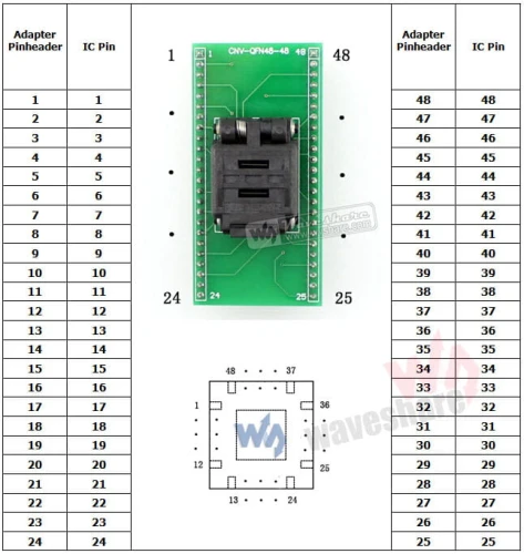 QFN48-TO-DIP48-INTRO.jpg
