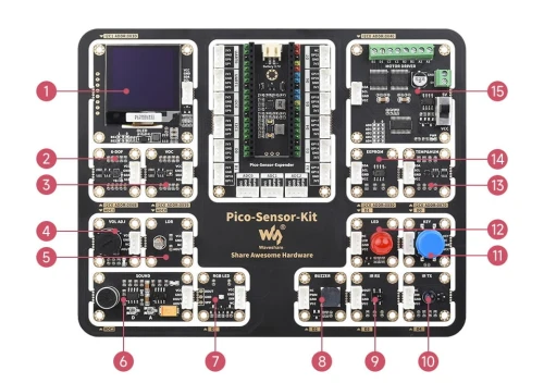 Zestaw 15 modułów podstawowych wraz z płytką rozszerzeń i 1,5" wyświetlaczem OLED dla Raspberry Pi Pico